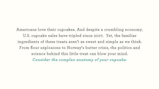 Illustration for article titled You'll Be Surprised to Find Out What Exactly Goes into Your Cupcake